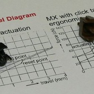 【今どきゲーム事情】杉山淳一：「ゲーマー用キーボード」について勉強しましょう〜単なる高級キーボードと異なる、ゲーマー向けならではの構造のヒミツとは？〜