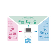 TCG×スマホの新プラットフォーム「Project FIELD」詳細情報が公開、クリエイター向けSDKも開発中