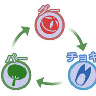 3DS『めがみめぐり』発売・配信開始、サンタやナマハゲなど期間限定衣装・イベントの情報も