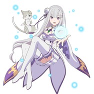 『ウチの姫さまがいちばんカワイイ』×「Re：ゼロ」コラボイベント開催！「レム＆ラム」プレゼント