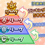 『ぷよぷよ!!クエスト』冬休みガチャに「はりきるドラコ」再登場