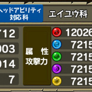 『モンギア バーサス』クリスマス超レジェンドフェスティバル開催！豪華報酬がもらえる特別クエストも