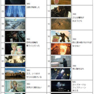 『FFXV』×「カップヌードル」コラボに特別バージョン登場…ラムウがフォークを投げ、タイタンがヤカンを握る！