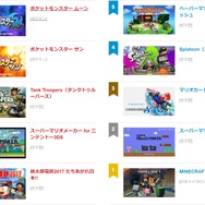 「ニンテンドーｅショップ新作入荷情報」12月28日号公開―『カルドセプト リボルト スタートダッシュVer.』配信！