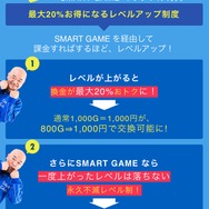 課金還元サービス「SMART GAME（スマートゲーム）」を使ってみた―レベルアップで最大20％もオトクに！？