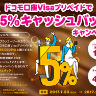 新作ゲーム購入に活用！「ドコモ口座Visaプリペイド」5％キャッシュバックの新キャンペーン開始