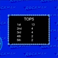 『ロックマンモバイル』シリーズにボスラッシュモードが追加！さらに新モードも近日中に配信