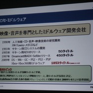 【GTMF2009】ゲームUIをFlashで作成「Scaleform GFx」