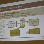 【GTMF2009】PSPのロード時間を短縮するためには? GTMFのCRIセッション