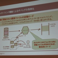 【GTMF2009】PSPのロード時間を短縮するためには? GTMFのCRIセッション