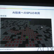 【GTMF2009】モーションで面白いゲームをぜひ! SCE「PLAYSTATION Eye」などを紹介