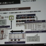 【GTMF2009】地元ガンバリオンがAlienbrainを導入する苦労を語った