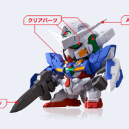 SDガンダムの新食玩シリーズ「FW SDガンダム NEO」発売開始、デフォルメながらもサイズ感やディテールにこだわりが