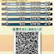 まる書いてドンドン覚える 驚異のつがわ式 漢字記憶術