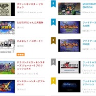 「ニンテンドーｅショップ新作入荷情報」2月22日号公開―『モンハンダブルクロス』が首位記録！