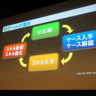 【レポート】『BTOOOM!オンライン』配信は2月28日に決定―売れたらアニメ2期も！？