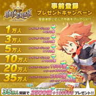 3D ACT×MOBA『オーディンクラウン』事前登録者が1万人を突破、レインボージュエル250個プレゼントが確定