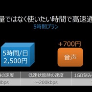 【特集】『新生活にオススメのスマホゲーム』3選―注目の通信プランも紹介！