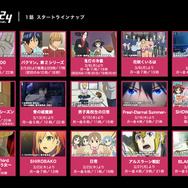 「AbemaTV」アニメの一挙放送＆劇場作品が目白押し！「このすば」「ミルキィ」や劇場版「禁書」など─新海誠作品も登場