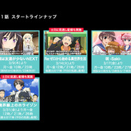 「AbemaTV」アニメの一挙放送＆劇場作品が目白押し！「このすば」「ミルキィ」や劇場版「禁書」など─新海誠作品も登場