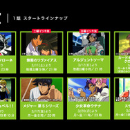 「AbemaTV」アニメの一挙放送＆劇場作品が目白押し！「このすば」「ミルキィ」や劇場版「禁書」など─新海誠作品も登場