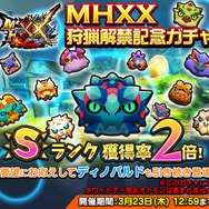 『モンハン ダブルクロス』見た目と性能を組み合わせる「防具合成」や装備を鍛え上げる「限界突破」など新要素に迫る