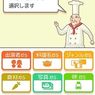 食彩浪漫 家庭でできる!著名人・有名料理人のオリジナルレシピ