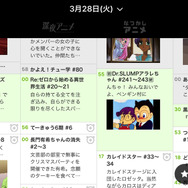 【特集】「AbemaTV」ってなに？ どうやって使うの？ 気になる方々に特徴や利用方法をご紹介─ポイントは「無料＆登録不要」