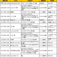 桜井氏と岡本氏がトークバトルを展開！