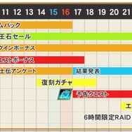 『オルタンシア・サーガ』2周年記念イベント“オルフェス”がスタート！