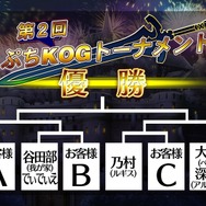 【レポート】”オルタンシア国営放送”2周年記念放送！乃村健次が「ぷちKOGトーナメント」を圧倒、いとうかなこの熱唱も