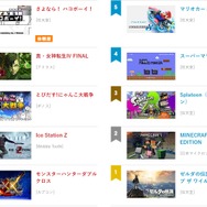 「ニンテンドーｅショップ新作入荷情報」4月14日号―『モンハン』の次に売れてる『Ice Station Z』とは？