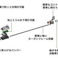 “操縦できる紙飛行機”が登場! スマホで遠隔操作できる「PowerUp 3.0」が日本に上陸