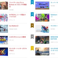 「ニンテンドーｅショップ新作入荷情報」4月21日号―「星のカービィ25周年セール」開催中！