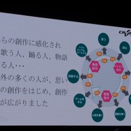 【NDC17】キーワードは「共感」、初音ミクが世界に広がっていった理由