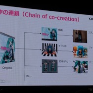 【NDC17】キーワードは「共感」、初音ミクが世界に広がっていった理由