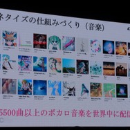 【NDC17】キーワードは「共感」、初音ミクが世界に広がっていった理由