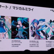 【NDC17】キーワードは「共感」、初音ミクが世界に広がっていった理由