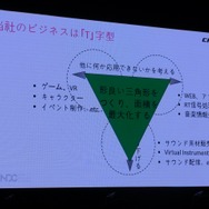 【NDC17】キーワードは「共感」、初音ミクが世界に広がっていった理由