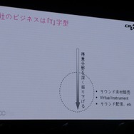 【NDC17】キーワードは「共感」、初音ミクが世界に広がっていった理由