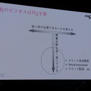 【NDC17】キーワードは「共感」、初音ミクが世界に広がっていった理由
