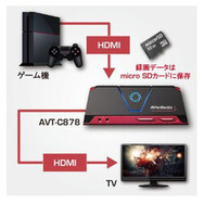 【特集】ニンテンドースイッチでゲームキャプチャをやってみた