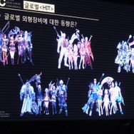 【NDC17】『HIT』のグローバルでの成長方法―各国の売上や人気キャラも明らかに