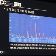 【NDC17】『HIT』のグローバルでの成長方法―各国の売上や人気キャラも明らかに