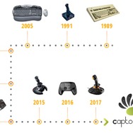 「手と指」でゲームが操作できるウェアラブルグローブが登場！ PC/iOS/Androidに対応