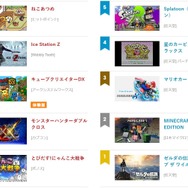 「ニンテンドーｅショップ新作入荷情報」5月19日号―HD振動対応『THUMPER』がリリース！