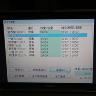 BitSummitの上階で開催された「MegaBitConvention」フォトレポ―広大な会場にトガッた作品が集結