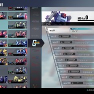 『GUNDAM VERSUS』期間限定生産版特典にて「ガンダム・バルバトスルプス」参戦決定！モード紹介PVや新たな参戦機体も判明