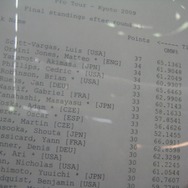 【Magic: The Gathering】プロツアー京都 Photo Report