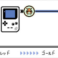 3DS向けVC『ポケットモンスター 金・銀』は、ポケモンの通信交換や対戦機能も搭載